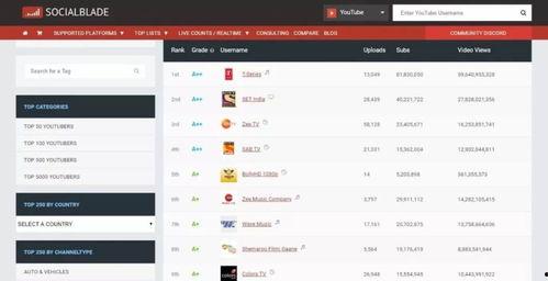 抖音网红吃瓜泄密,幕后真相大曝光